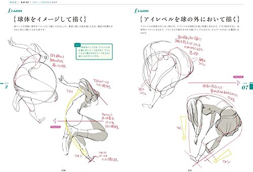 アニメーターが教えるキャラ描画の基本法則