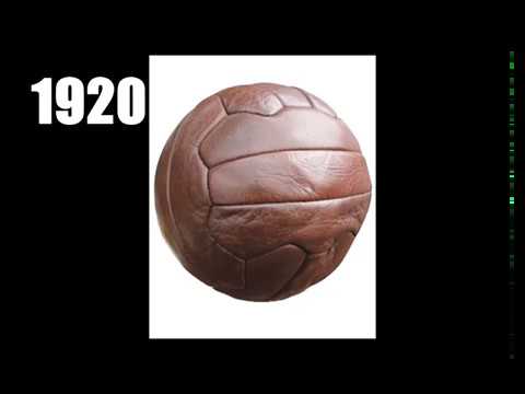 The Football/Soccer Ball Evolution