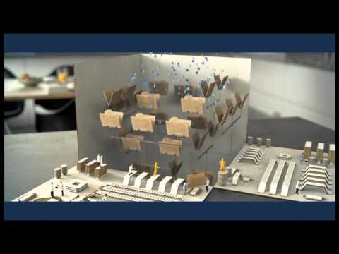 IBM - Ahead Of Demand