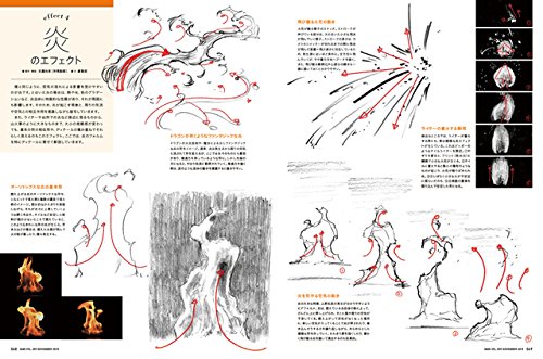 エフェクト特集 月刊mdn 15年11月号 特集 エフェクト表現の物理学 爆発と液体と炎と煙と魔法と 発売予定 Cgトラッキング