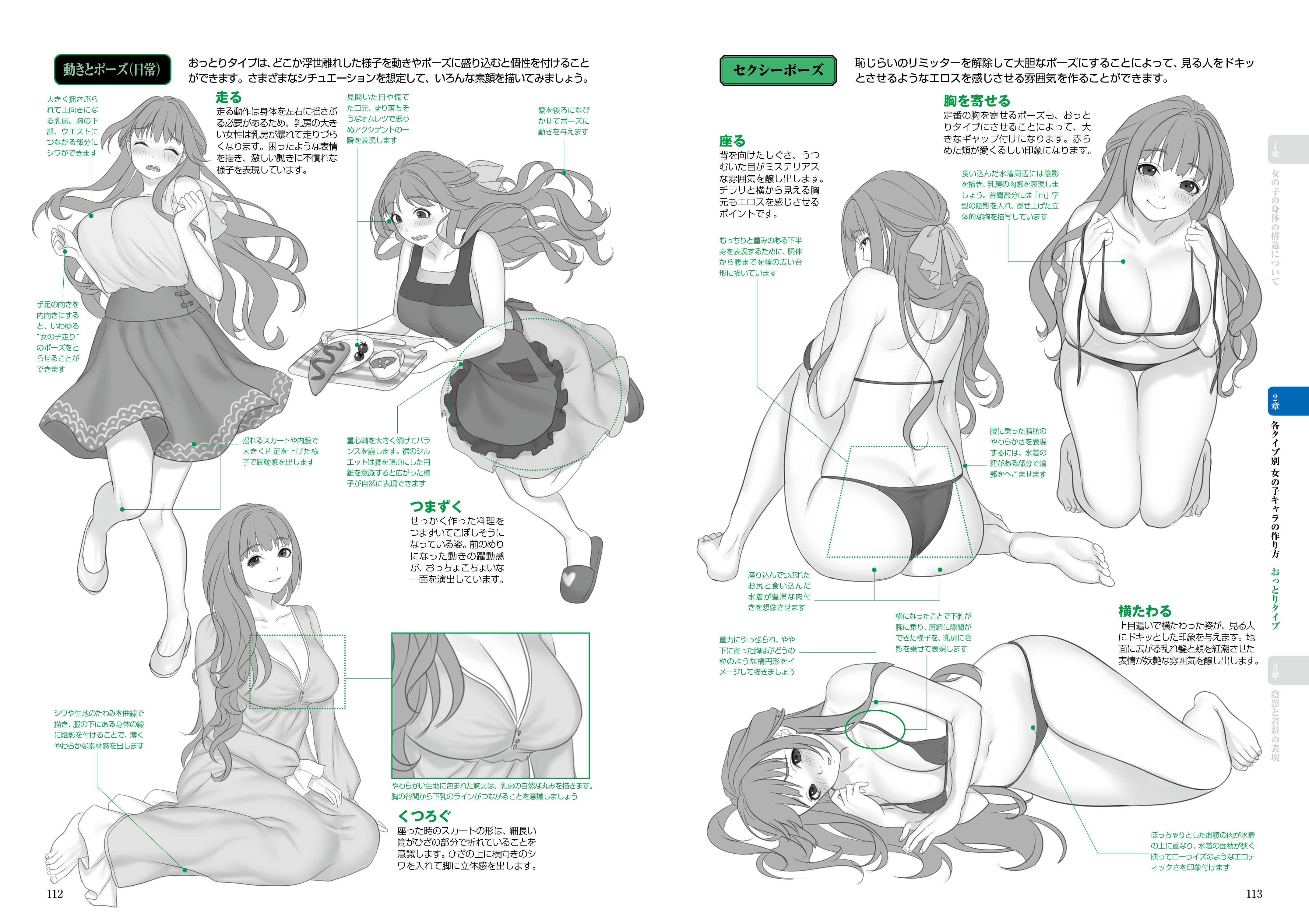 女の子キャラ描き分けのコツを掲載 イラスト技法書 セクシー かわいい 女の子キャラの作り方 Cgトラッキング