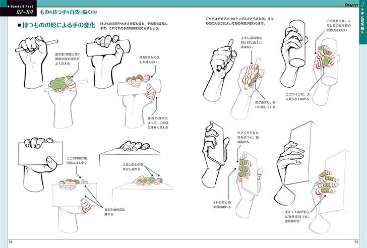 フォロワー15万人による イラスト参考書 Miyuliのイラスト上達tips キャラクターイラストのための人物デッサン Cgトラッキング